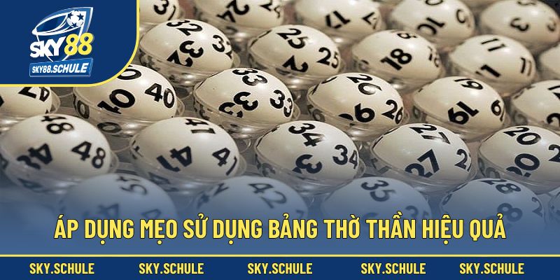 Áp dụng mẹo sử dụng bảng thờ thần hiệu quả