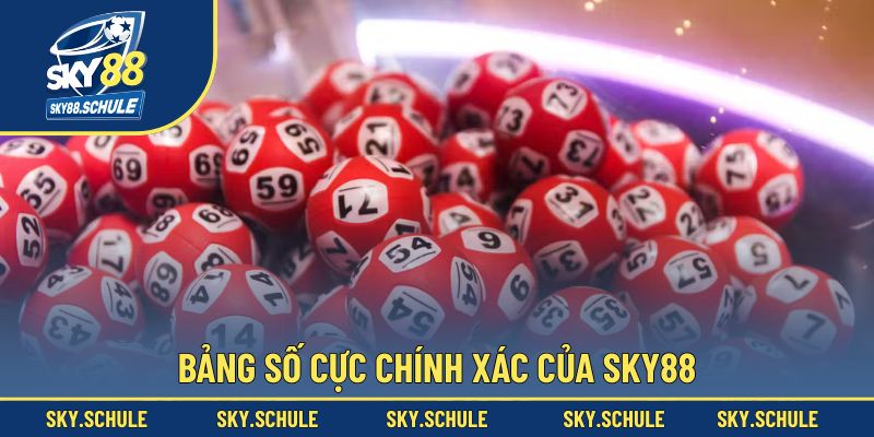 Bảng số cực chính xác của Sky88