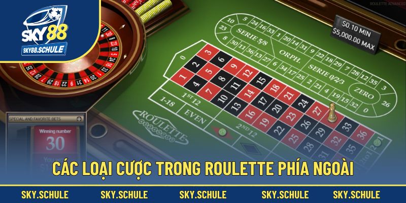 Tập hợp các cửa cược ngoài ở trò chơi