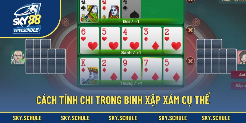 Cách tính chi trong binh xập xám cụ thể Cách tính chi trong binh xập xám cụ thể