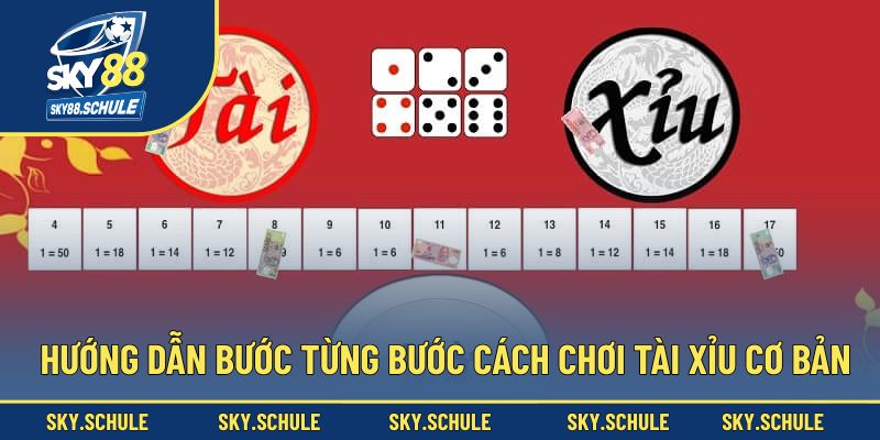 Hướng dẫn bước từng bước cách chơi tài xỉu cơ bản Hướng dẫn bước từng bước cách chơi tài xỉu cơ bản