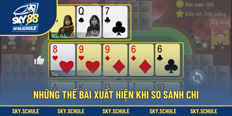 Những thế bài xuất hiện khi so sánh chi Những thế bài xuất hiện khi so sánh chi
