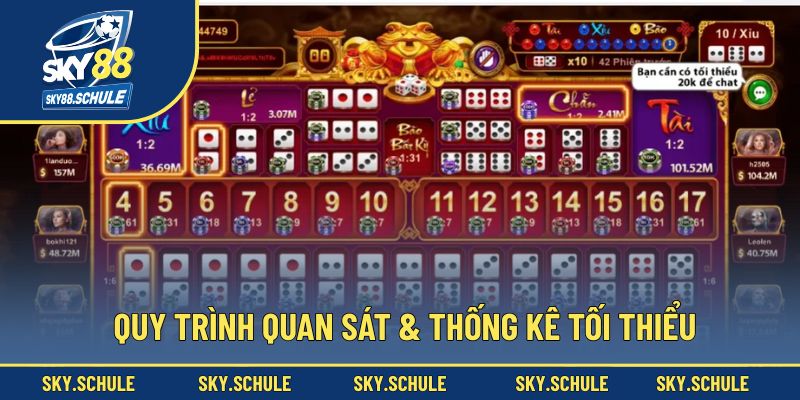 Quy trình quan sát & thống kê tối thiểu