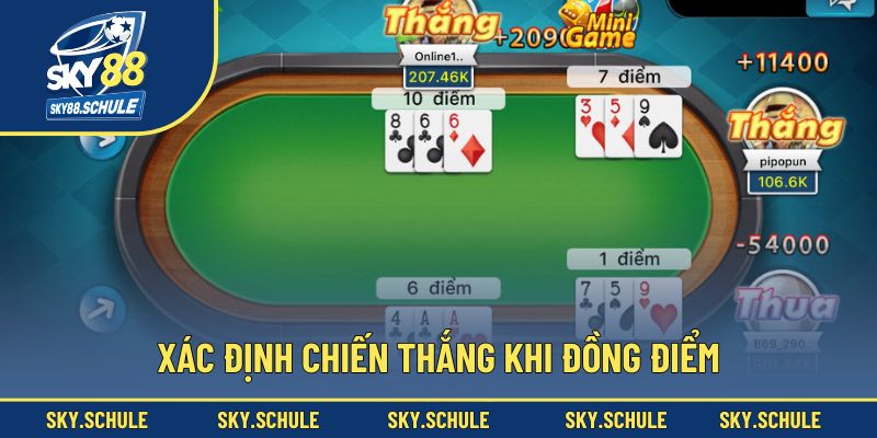 Xác định chiến thắng khi đồng điểm Xác định chiến thắng khi đồng điểm